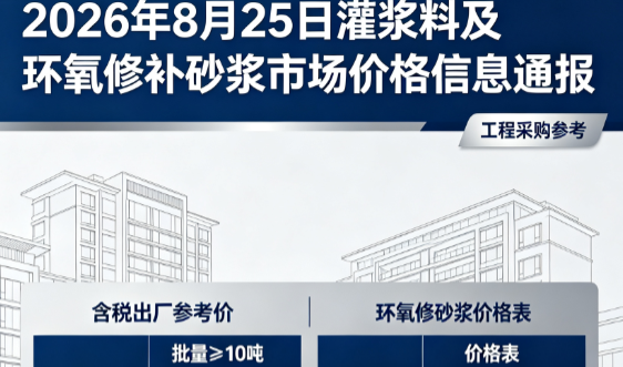 沭阳2026年8月25日灌浆料及环氧修补砂浆市场价格信息通报